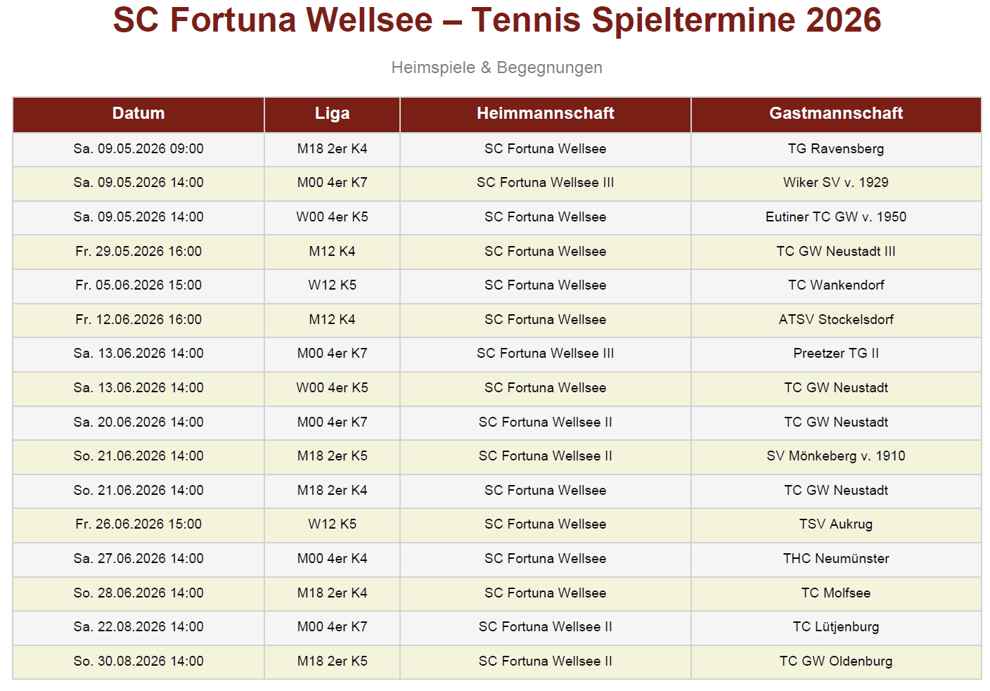 Spielplan.png